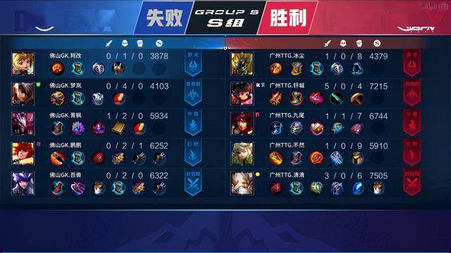 力和精准投 力和精准投