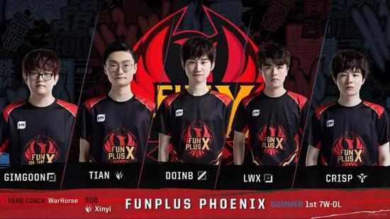 耳曼的主场 耳曼的主场